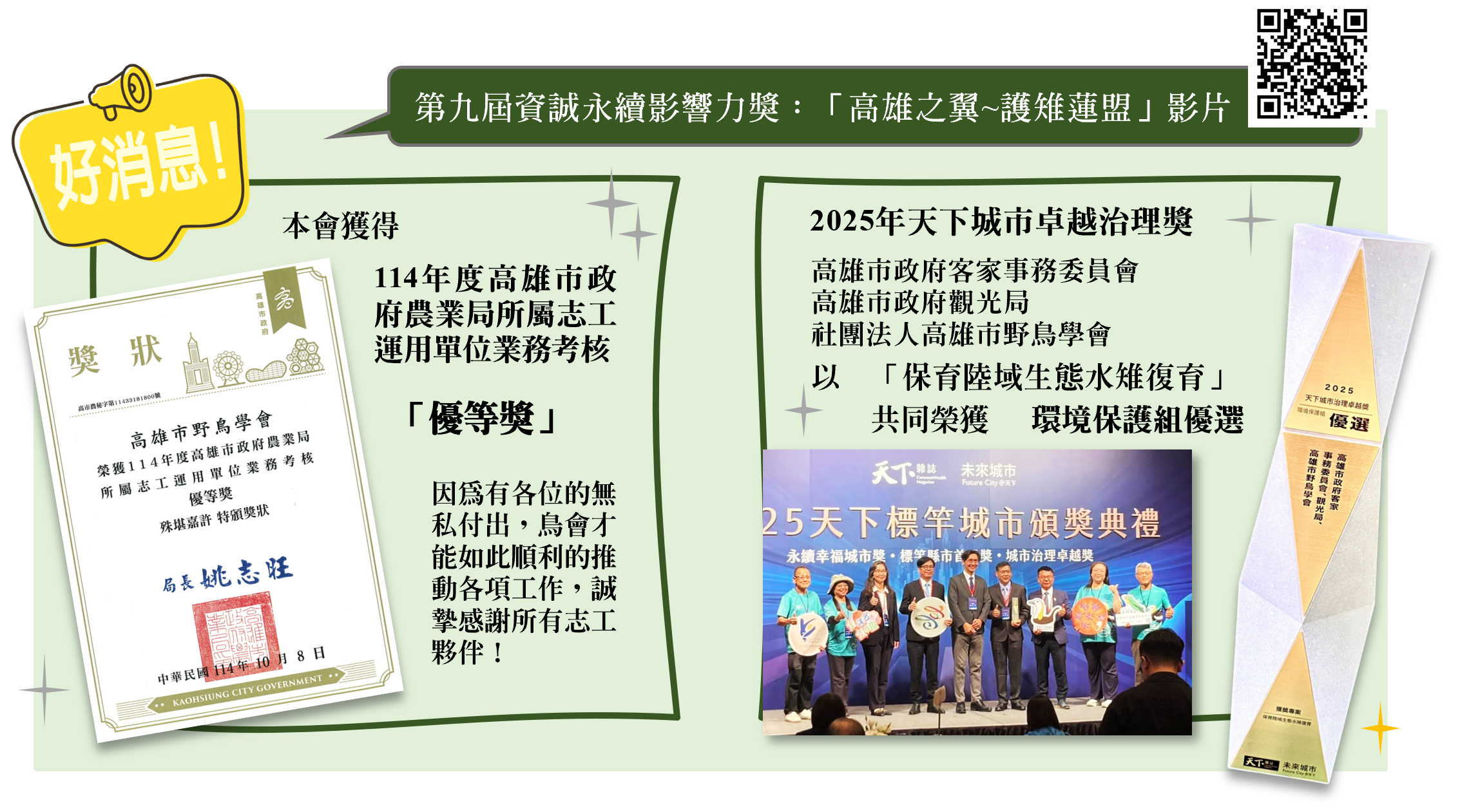 20251029獲獎消息