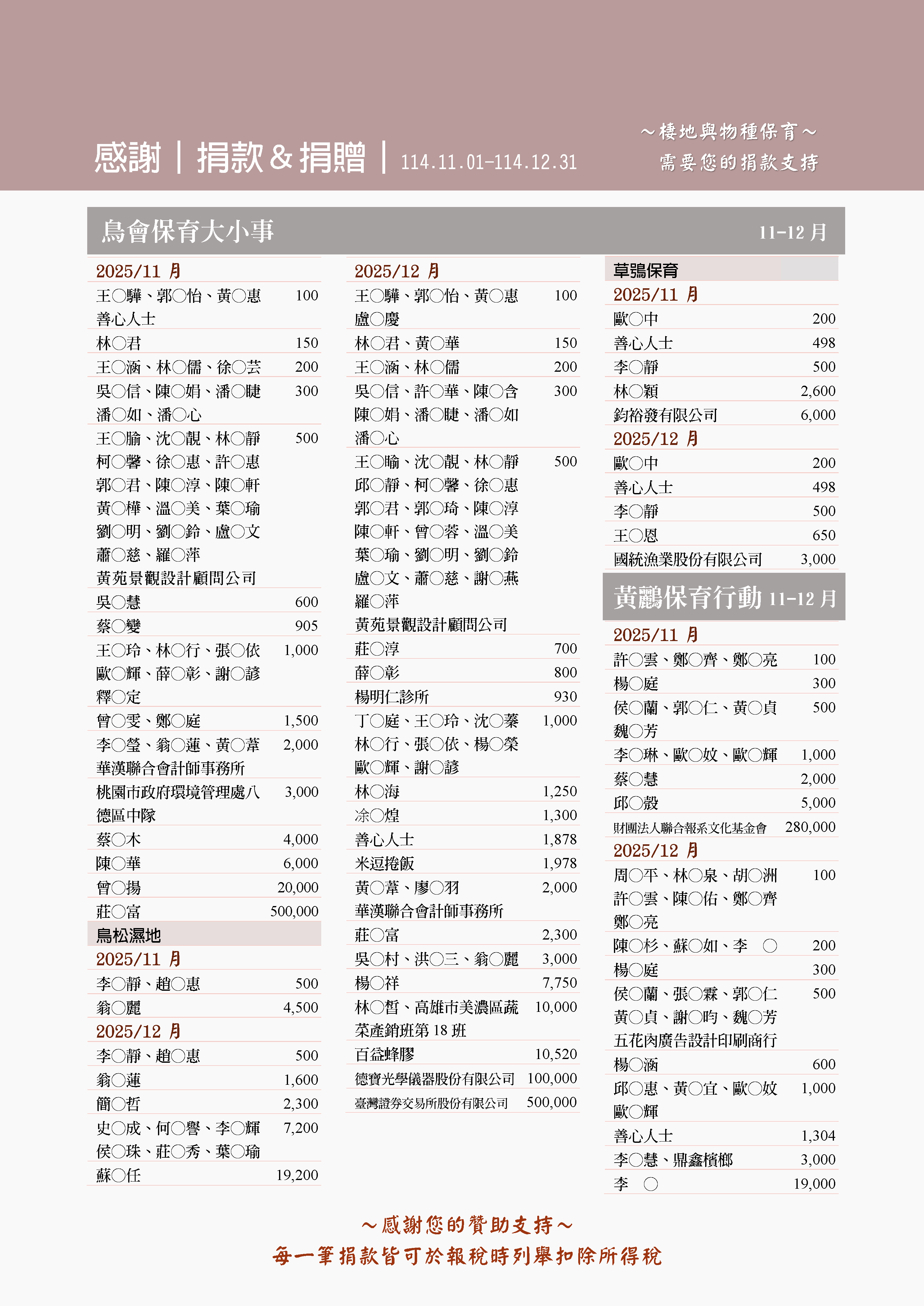 114 11 12月感謝捐款 1