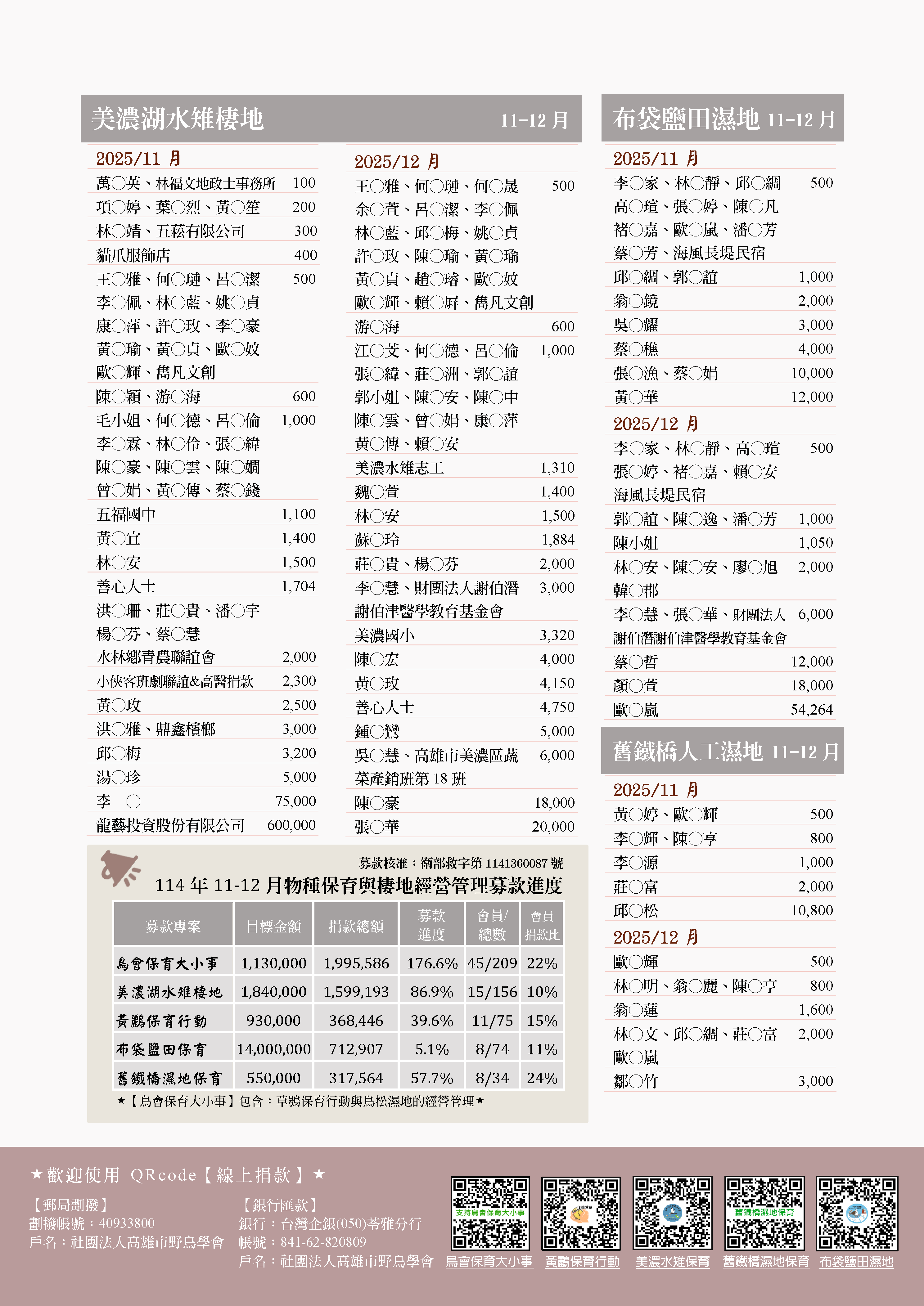 114 11 12月感謝捐款 2