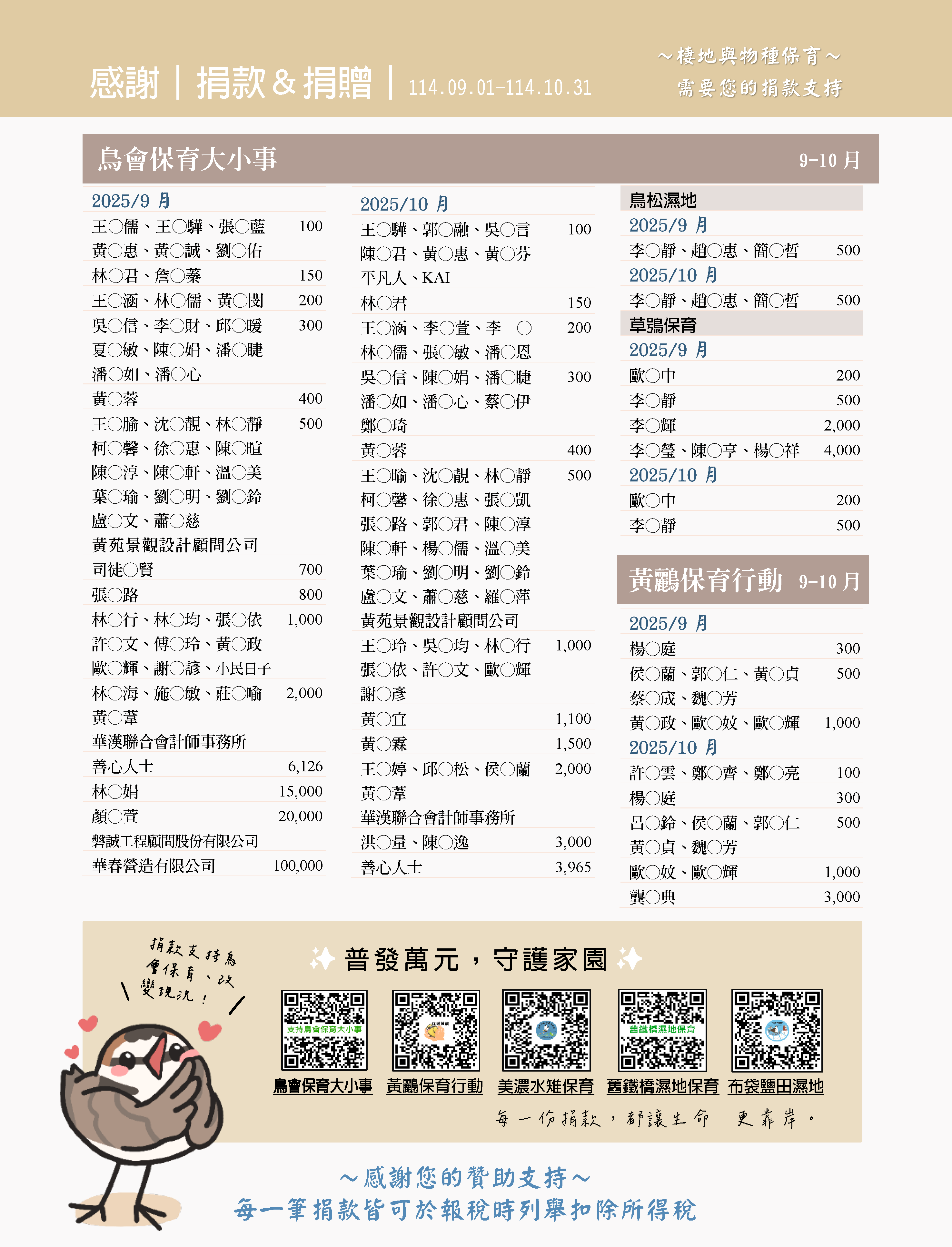 114 9 10月感謝捐款 1