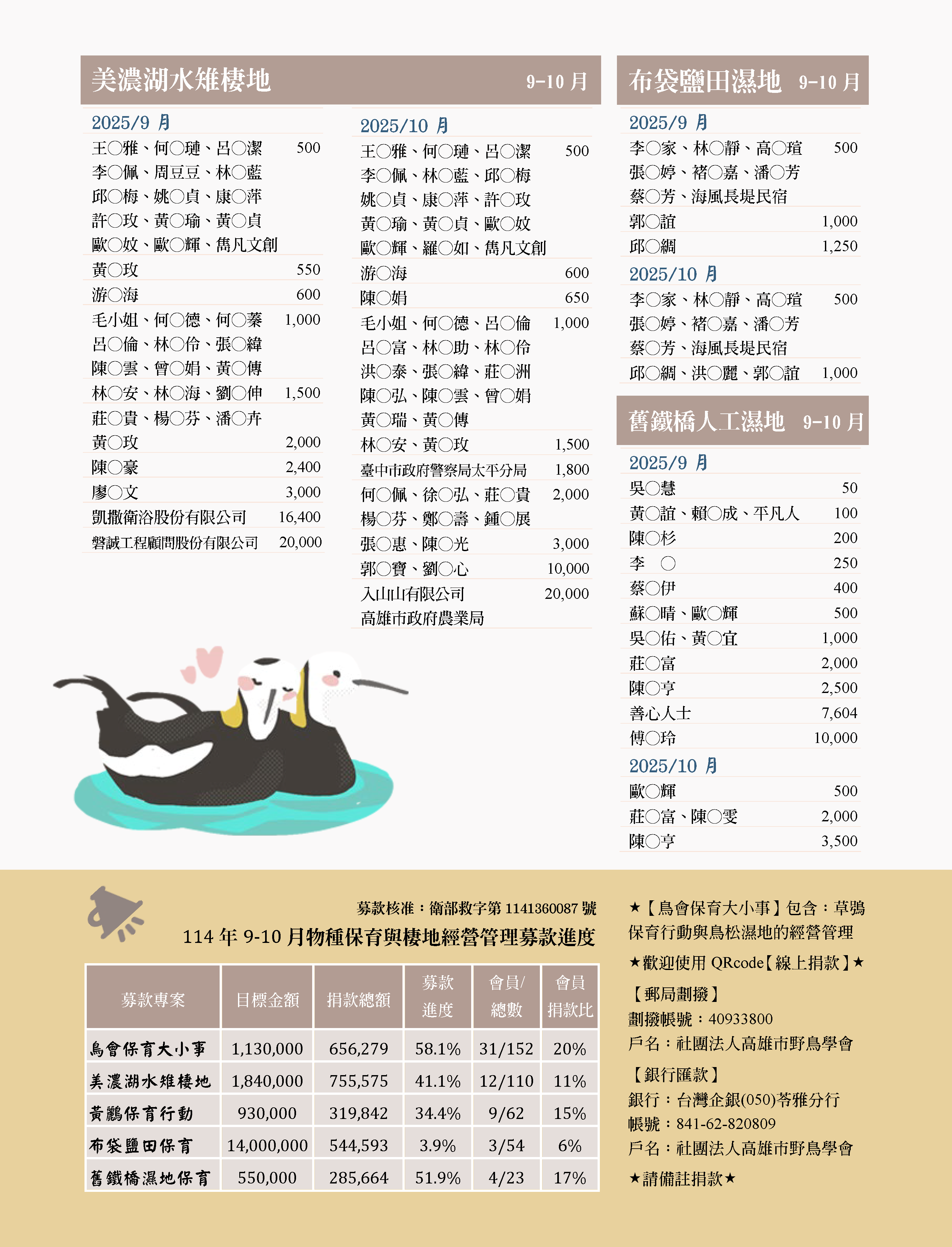 114 9 10月感謝捐款 2