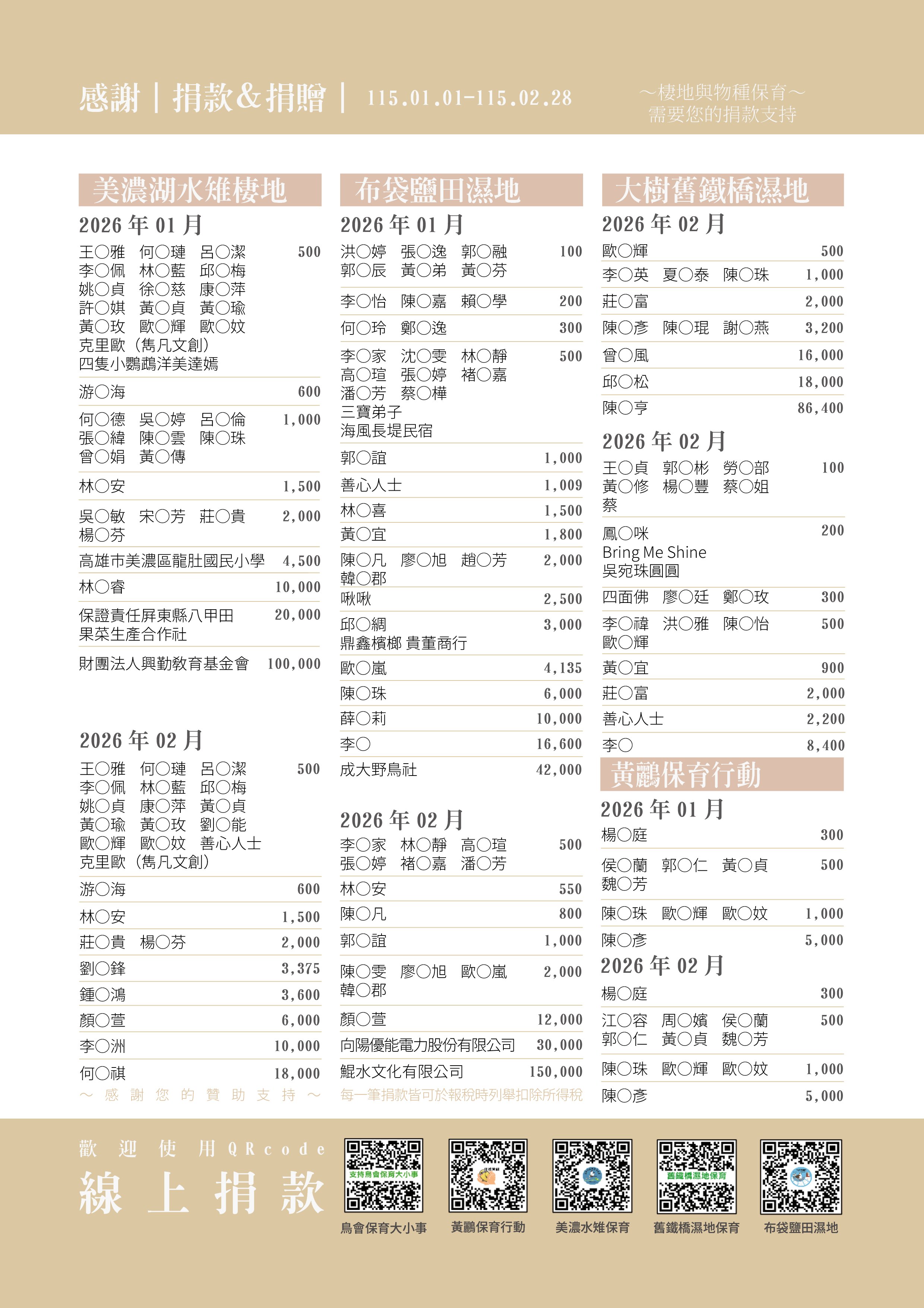 11501 02 公開徵信 1