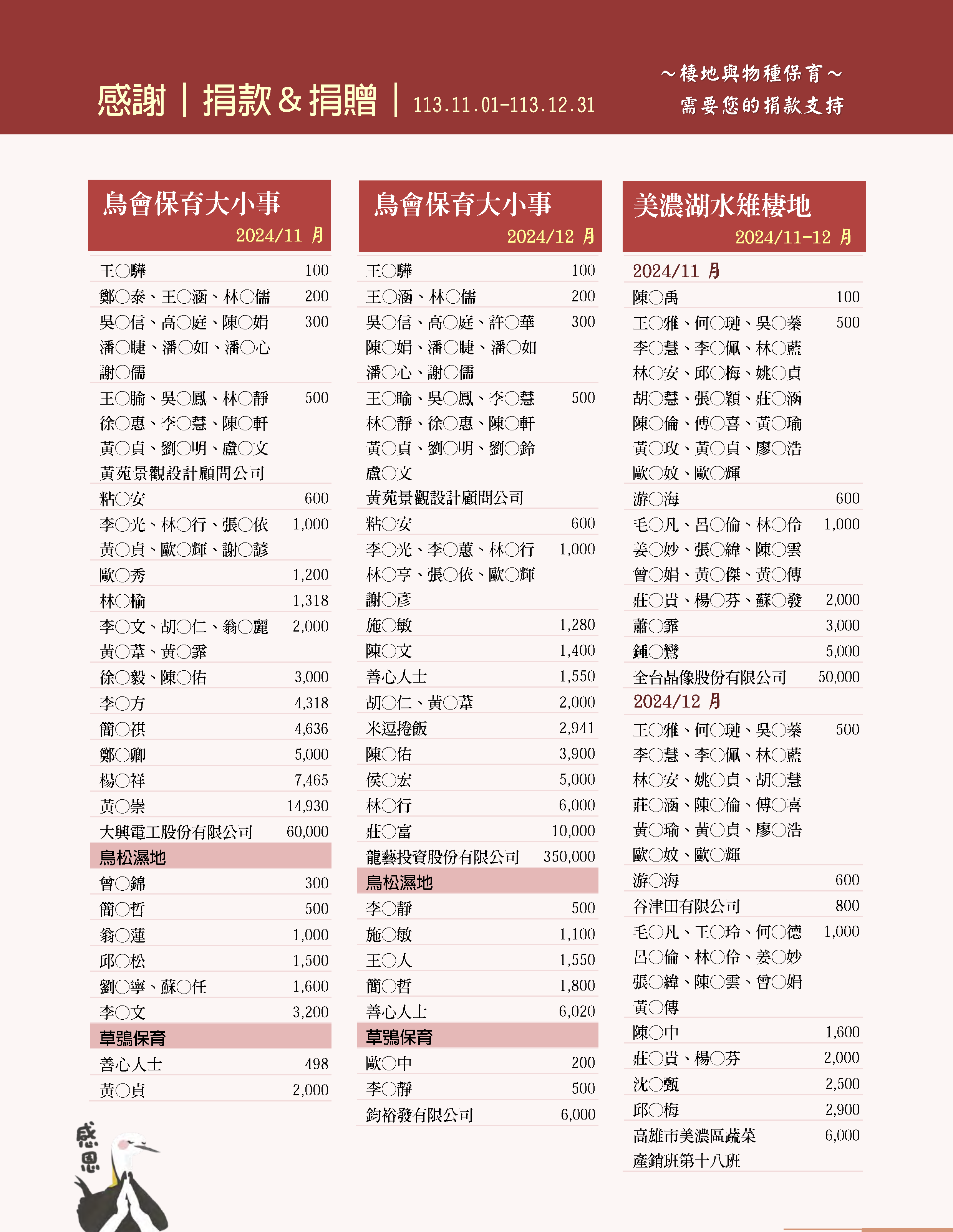 202411 12捐款公告 1 384鳥語 202501
